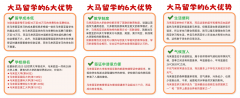 你刷满国际视野取专业技术